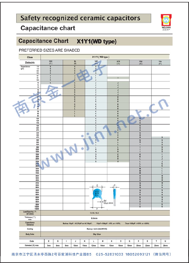 安规陶瓷电容器选型.jpg