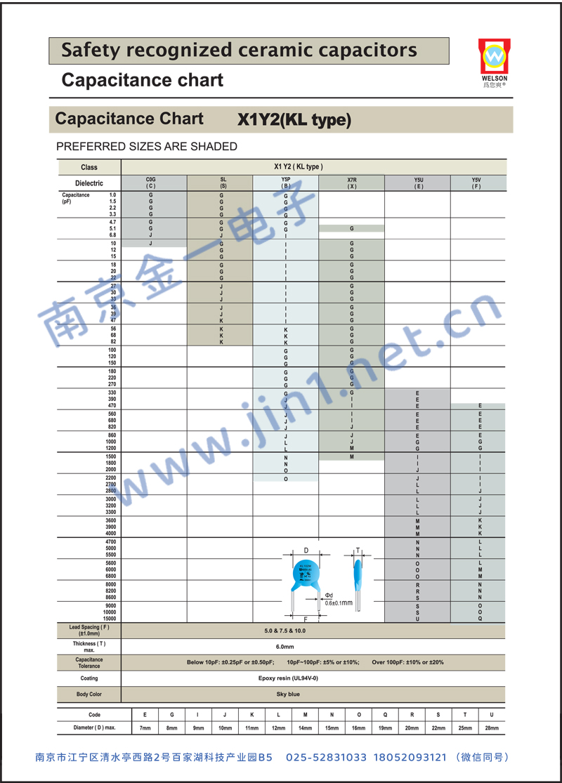 交流安规陶瓷电容产品选型.jpg